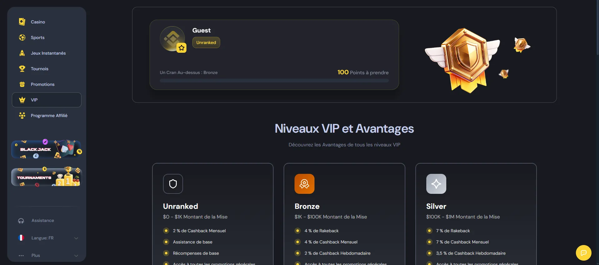 Niveaux VIP et avantages sur Cocobet